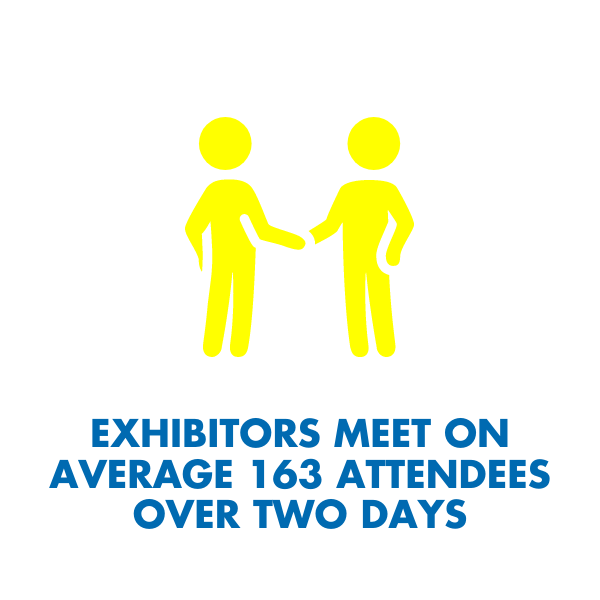 exhibitor money